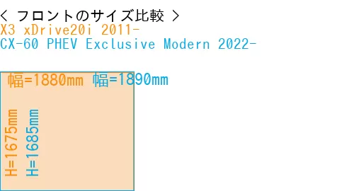 #X3 xDrive20i 2011- + CX-60 PHEV Exclusive Modern 2022-